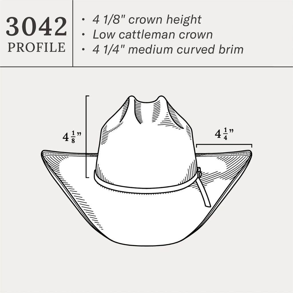 Kenton 10X Straw Cowboy Hat