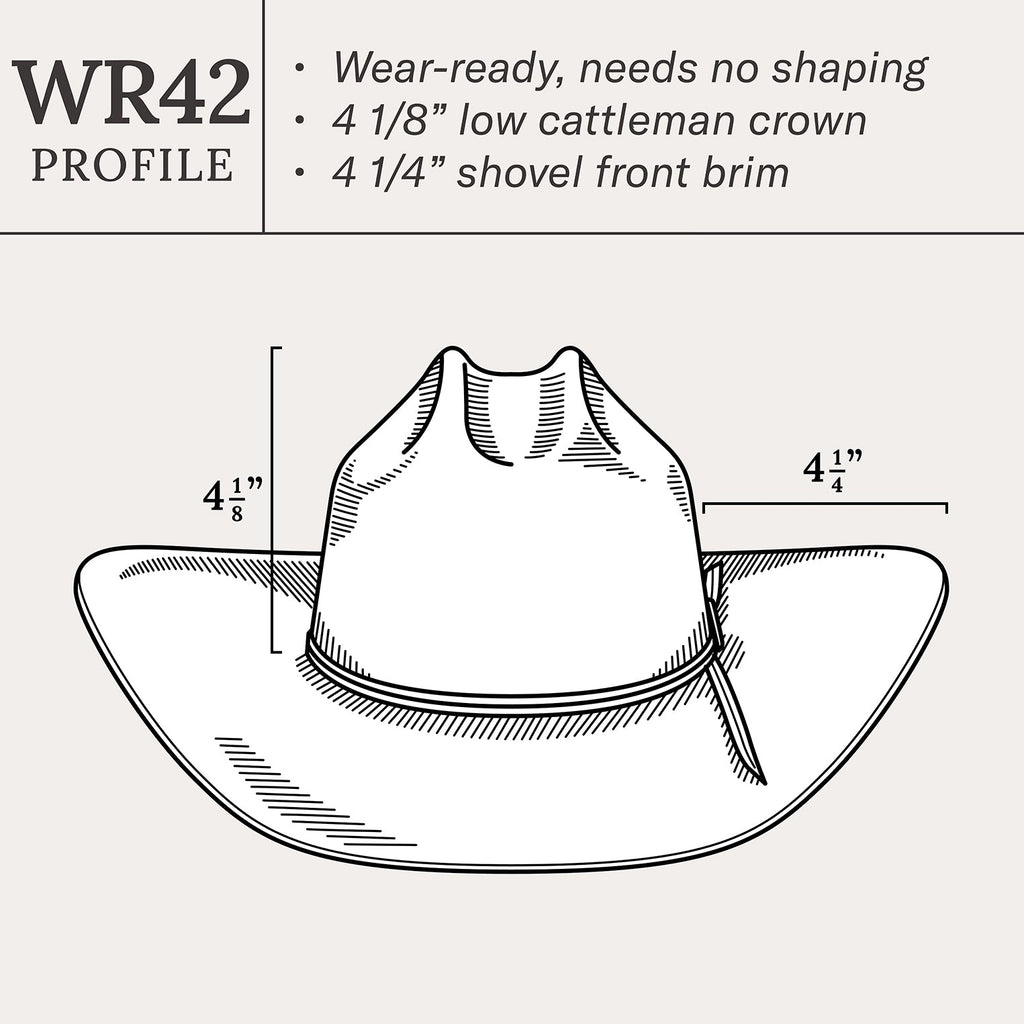 Saddleman 20X Straw Cowboy Hat